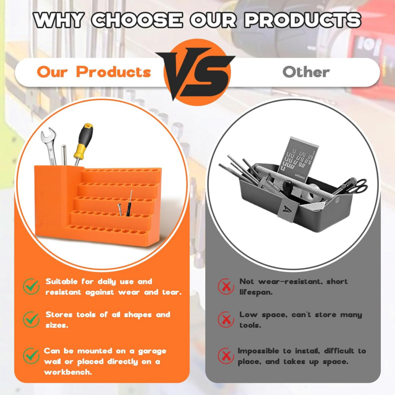 Kotak Penyimpanan Mata Obeng H - Tech Accessories Holder ulasan dan harga