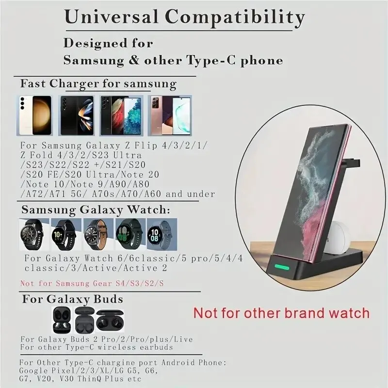 Stasiun pengisian daya 3 dalam - Wireless Charger 3 In 1 ulasan dan harga