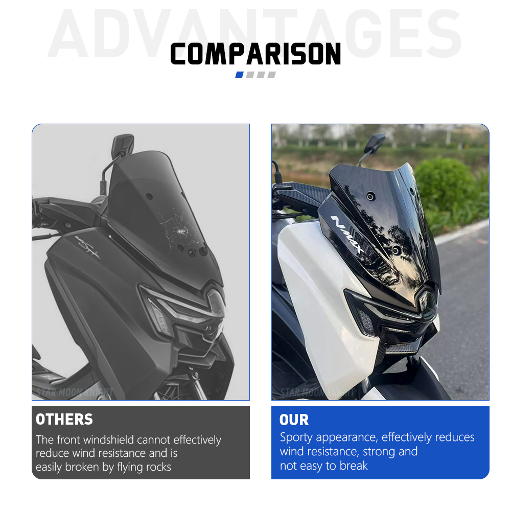 Untuk Yamaha NMAX125 NMAX155 N - Tech Protect Accessories ulasan dan harga