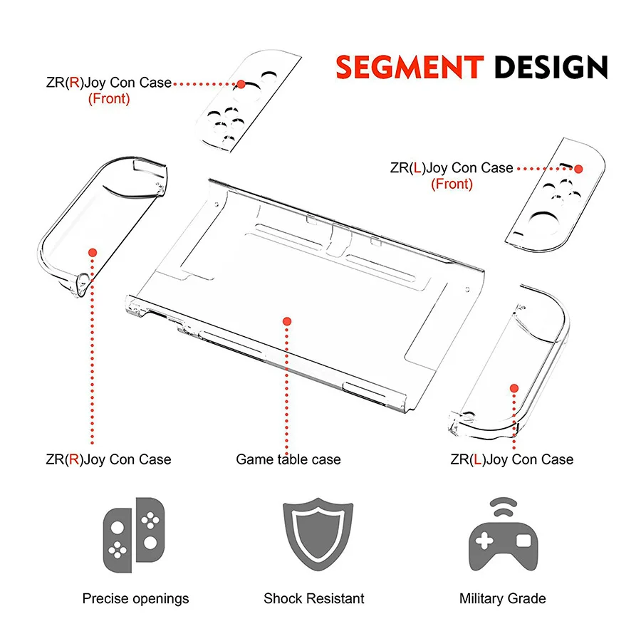 Tas Kit 6 In 1 untuk Aksesori  - Tech Protect Accessories ulasan dan harga